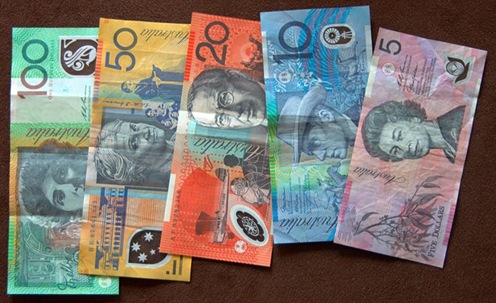 AUDUSD – Aussie Dollar Facing A Barrier Vs USD