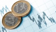 EURAUD – 1.5570-80 Remains Hurdle For The Euro