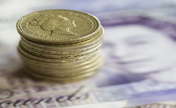 GBPUSD – British Pound Under Bearish Pressure