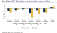 GBP Into BoE: Any Bounce A Selling Opporunity – BofA Merrill