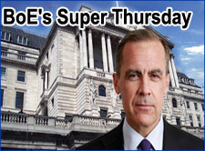 Will BoE Make The Cut For Super Thursday?