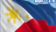 Philippine GDP Growth Rises Unexpectedly In Q2