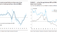 3 Reasons Why EM FX Looks Attractive – Goldman Sachs