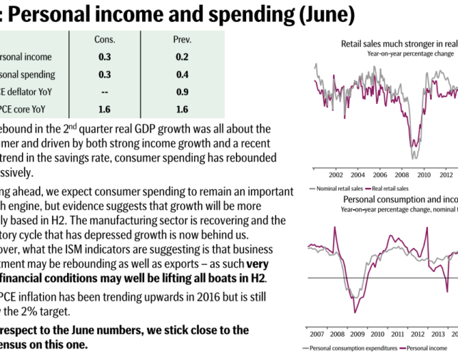Preview: US: Personal Income And Spending - SEB