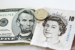 GBPJPY – British Pound Facing Offers Vs Japanese Yen