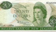 NZDUSD – Can Kiwi Dollar Buyers Break This?