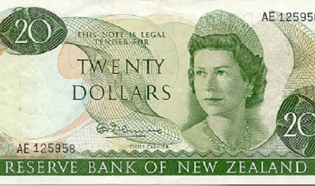 NZDUSD – Can Kiwi Dollar Buyers Break This?