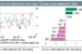Week Ahead: FX Markets Into Next Stop: 'Grand Central' - Credit Agricole