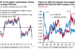 GBP: 'Pounded': 6 Reasons To Stay Bearish Targeting 1.16 - Credit Suisse