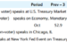 Preview: Fed Speaks: Fed Dudley, Fed Bullard, Fed Evans, Fed Powell - Barclays