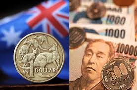 AUDJPY – Aussie Dollar Forming Inverse Head and Shoulders?