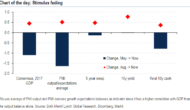 GBP: BoE Won’t Meaningfully Shift The Dial For GBP – BofA Merrill