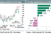 Week Ahead: Long Dollars, Long Faces No More? - Credit Agricole
