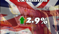 UK Inflation Joint Highest In Over 5 Years