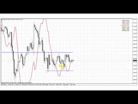 Forex Peace Army|Sive Morten Gold Daily 03.08.13