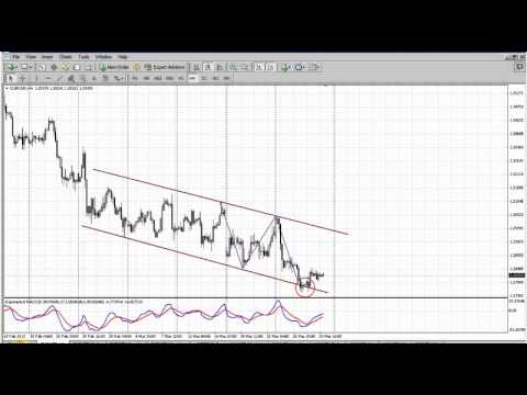 Forex Peace Army|Sive Morten EUR Daily 04.01.13