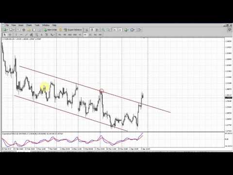 Forex Peace Army|Sive Morten EUR Daily 04.08.13