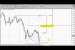 Forex Peace Army|Sive Morten Gold Daily 04.08.13