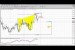 Forex Peace Army|Sive Morten EUR Daily 06.03.13