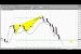 Forex Peace Army|Sive Morten JPY Daily 06.17.13