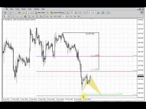 ForexPeaceArmy | Sive Morten GOLD Daily 19.06.13