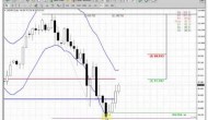 ForexPeaceArmy | Sive Morten FX Daily 20.06.13