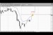 Forex Peace Army|Sive Morten Gold Daily 07.24.13