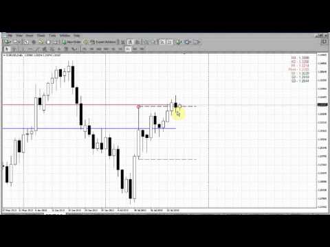 Forex Peace Army|Sive Morten EUR Daily 07.25.13