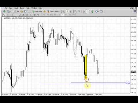 ForexPeaceArmy | Sive Morten Gold Daily 08.06.13