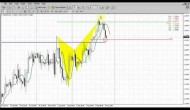 Forex Peace Army|Sive Morten EUR Daily 08.12.13