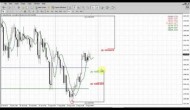 Forex Peace Army|Sive Morten Gold Daily 08.12.13