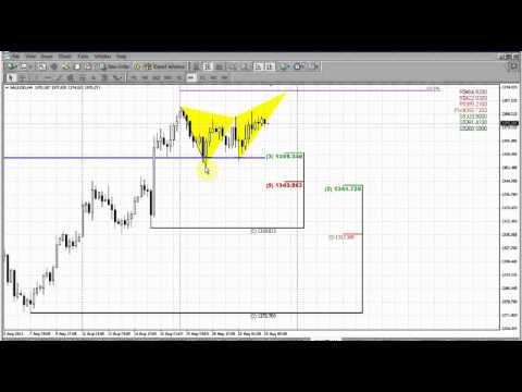 Forex Peace Army|Sive Morten Gold Daily 08.23.13
