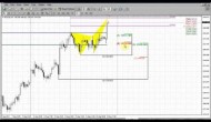 Forex Peace Army|Sive Morten Gold Daily 08.26.13