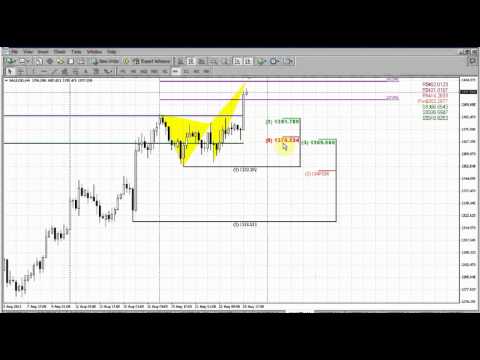 Forex Peace Army|Sive Morten Gold Daily 08.26.13