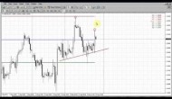 Forex Peace Army|Sive Morten EUR Daily 08.26.13