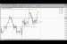 Forex Peace Army|Sive Morten EUR Daily 08.26.13