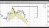 Forex Peace Army|Sive Morten EUR Daily 09.02.13