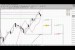 Forex Peace Army|Sive Morten Gold Daily 09.02.13