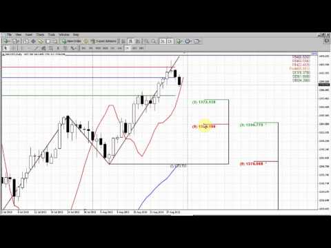 Forex Peace Army|Sive Morten Gold Daily 09.02.13