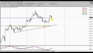 Forex Peace Army|Sive Morten Gold Daily 09.04.13