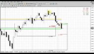 Forex Peace Army|Sive Morten EUR Daily 09.06.13
