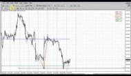 Forex Peace Army|Sive Morten Gold Daily 09.11.13