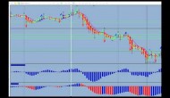 Forex Trading Being Decisive Over-Caution Will Cost You Money 6 of 7