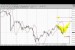 Forex Peace Army|Sive Morten Gold Daily 09.23.13