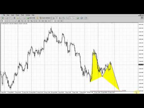 Forex Peace Army|Sive Morten Gold Daily 09.30.13