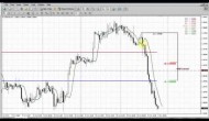 Forex Peace Army|Sive Morten EUR Daily 11.04.13