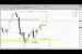Forex Peace Army|Sive Morten EUR Daily 12.02.13