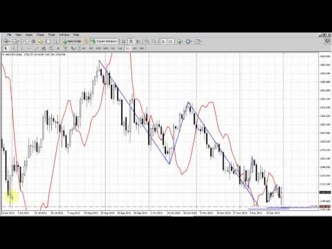 Forex Peace Army|Sive Morten Gold Daily 01.01.14