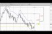 Forex Peace Army|Sive Morten Gold Daily 01.06.14