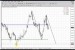 ForexPeaceArmy | Sive Morten AUD Daily 03.14.14